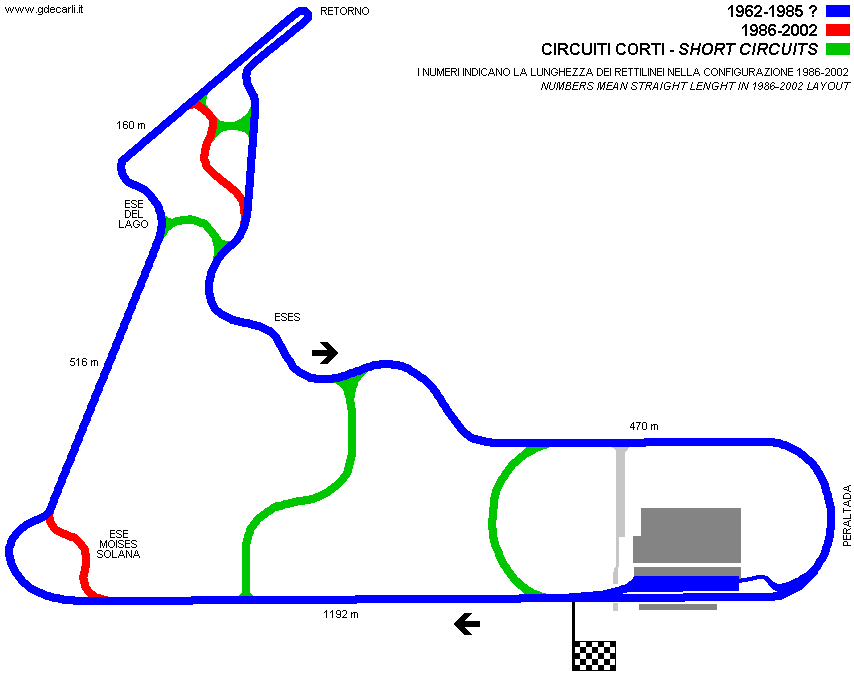 Circuitos de Formula 1 p49378
